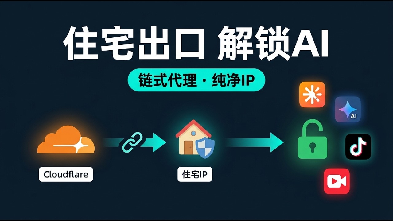 给 Cloudflare 免费线路配一个纯净住宅出口 IP：稳定解锁 Gemini / ChatGPT / 流媒体