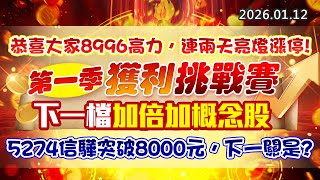 20260112《股市最錢線》#高閔漳 “恭喜大家8996高力，連兩天亮燈漲停！第一季獲利挑戰賽，下一檔加倍加概念股””5274信驊突破8000元，下一關是？？”