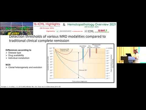 MRD Assessment tools in Acute leukemia: Dr. Abdullah Alharbi - Hempath Overview 2021 - 09 Oct 2021