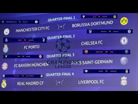 CHAMPIONS LEAGUE Rd. 16 Recap + QUARTERFINAL Preview!