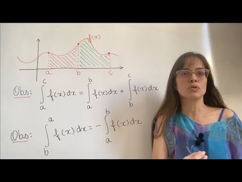 Como eu gosto de ensinar integral.