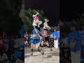 Karakattam Video Karakattam Newkarakkatam Shorts
