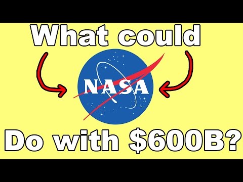 What if NASA had the US Military's Budget?