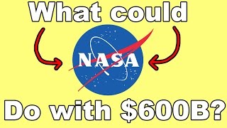 What if NASA had the US Military&#39;s Budget?