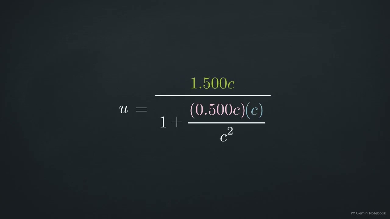 Relativistic Addition of Velocities
