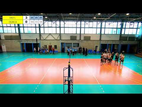 Trefl Gdańsk  - Dębicka Akademia Siatkówki KĘPA - 1/4 MP Juniorów 2022