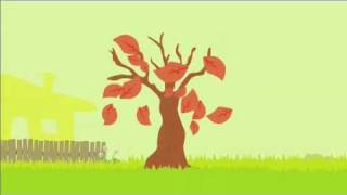 Apple tree life cycle animation