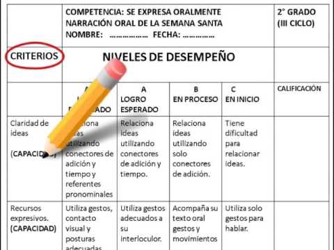 Rubricas