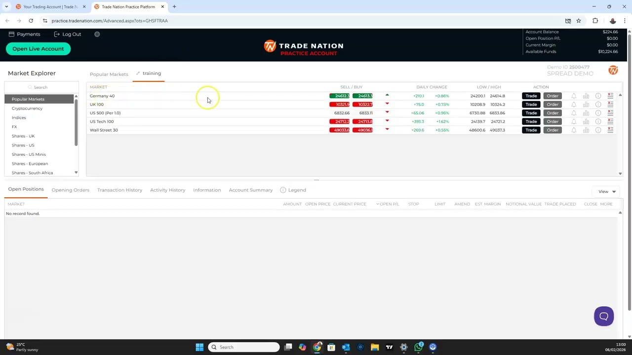 01 How to Launch the TN Charts