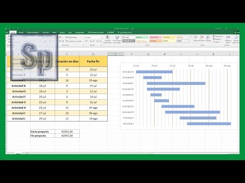 Cómo crear un DIAGRAMA de GANTT en Excel [ Cronograma usando los gráficos ]