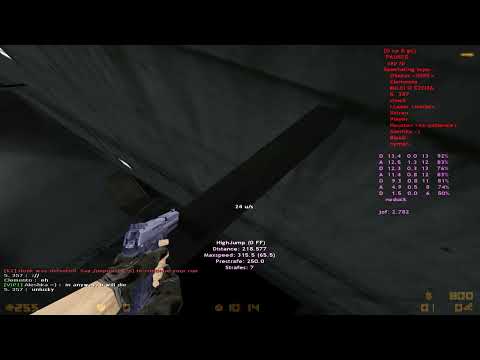 topoviygus on hfr_302 NO CHECKPOINT !