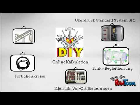 Online Tools im Video