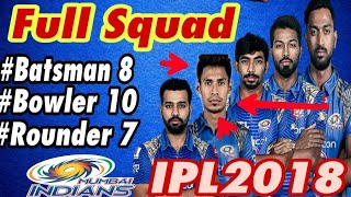 IPL2018: Mumbai Indians full squad
