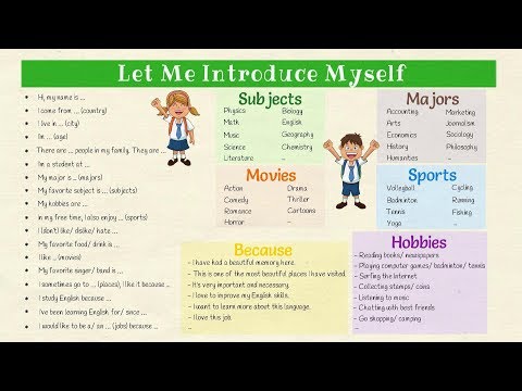 How to Introduce Yourself in English | Self Introduction - English Conversation
