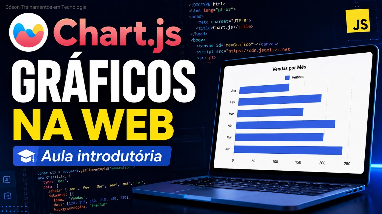 Introdução ao Chart.js: Como Criar Gráficos para Web com HTML e JavaScript