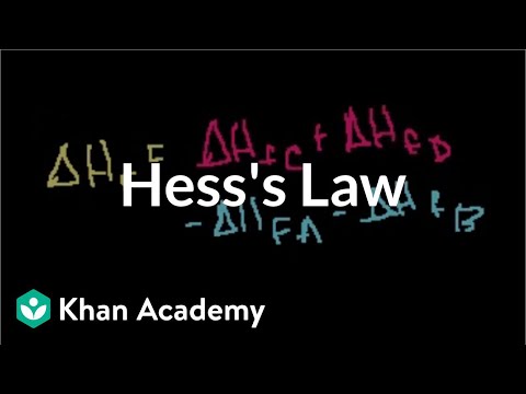 Hess S Law And Reaction Enthalpy Change Video Khan Academy