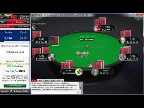 Replay | Final table PokerStars MicroMillions 71: $3.30 HORSE [Progressive KO] $10K Gtd Nov 17, 2019