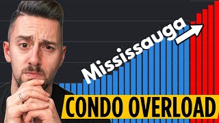 You Won’t Believe What’s Happening To Mississauga Real Estate -October Update