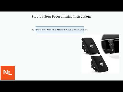 How To Program 1997–1999 GMC Yukon Key Fob – DIY Remote Pairing