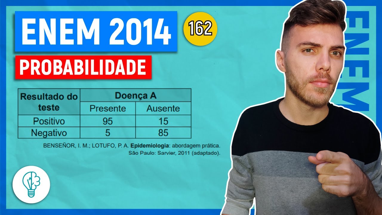 🛑162 Enem 2014 - PROBABILIDADE- Para analisar o desempenho de um método diagnóstico