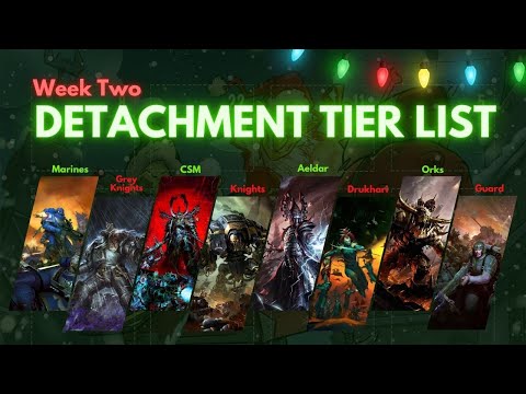 Grotmas Tier List Week 2! Elves, Robots and oh my..  - The Disgustingly Resilient Podcast