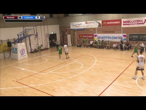 Ludec Cup 2018: Piemonte - Lombardia