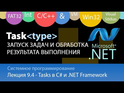 Лекция 3 Win32 Работа с файлами и папками