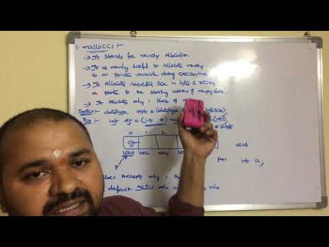 History of C language Origins of C language