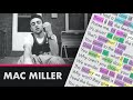 Mac Miller - I Am Who Am (Killin' Time) - Lyrics, Rhymes Highlighted (258)
