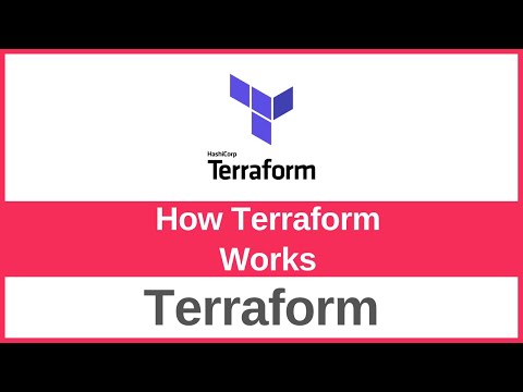 Terraform Tutorial For Beginners Why Learn Terraform