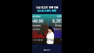 코스피 9.99% '폭락' #shorts