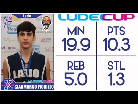 Gianmarco Fiorillo - 2018 U14 LudecCup