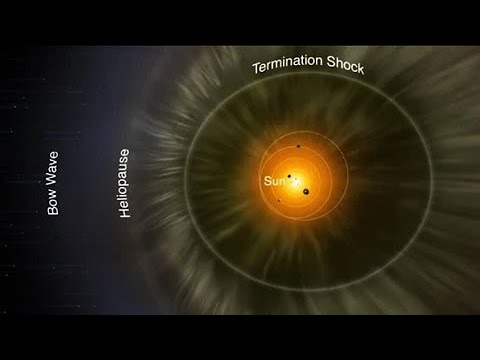 Primeiro mapa 3D da heliosfera é criado por astrônomos