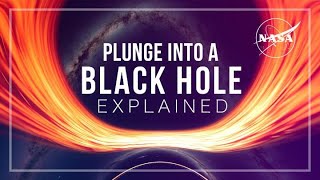 NASA, 블랙홀 시뮬레이션 영상 공개!