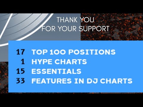 Traxsource 2021 in REVIEW