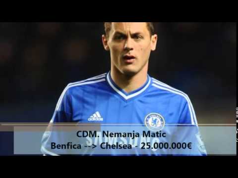 The Top 11 Most Expensive January 2014 Transfers