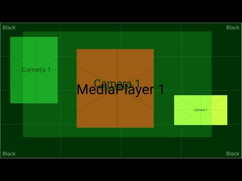 Using The MeanStream Scene Editor