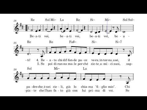 Beati voi (Giosy Cento)