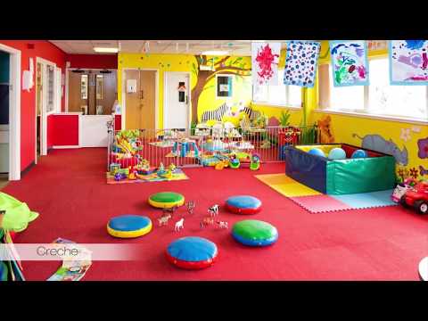 Walkthrough Walkthrough