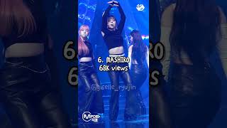 Download lagu most viewed Kep1er fancams - MVSK mp3