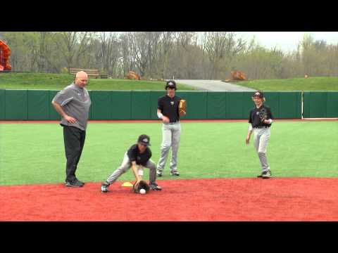Ripken Baseball Fielding TIp - 6-4-3 Double Play from the Hole