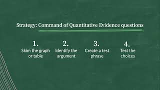 Command of Quantitative Evidence | SAT