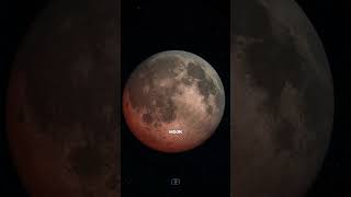 2 Amazing Sky Events in September 2025 🤯 #astronomy