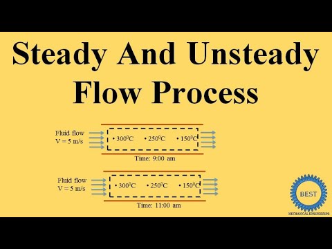 Steady And Unsteady Flow Process