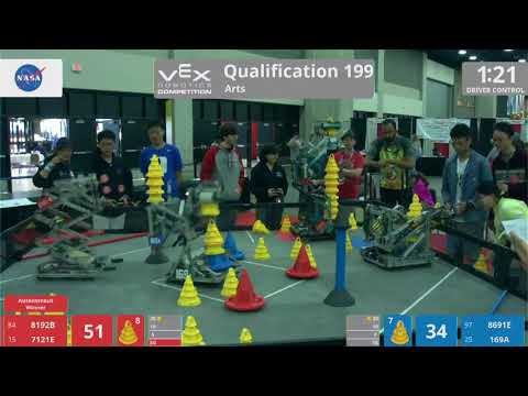 2018 VRC Arts Q199 - 8192B 7121E vs 8691E 169A - 139 to 130