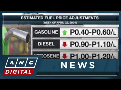 Mixed movement in oil prices expected next week ANC