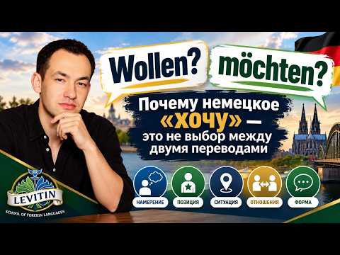 Wollen or möchten? Why German “I Want” Is Not a Choice Between Two Translations