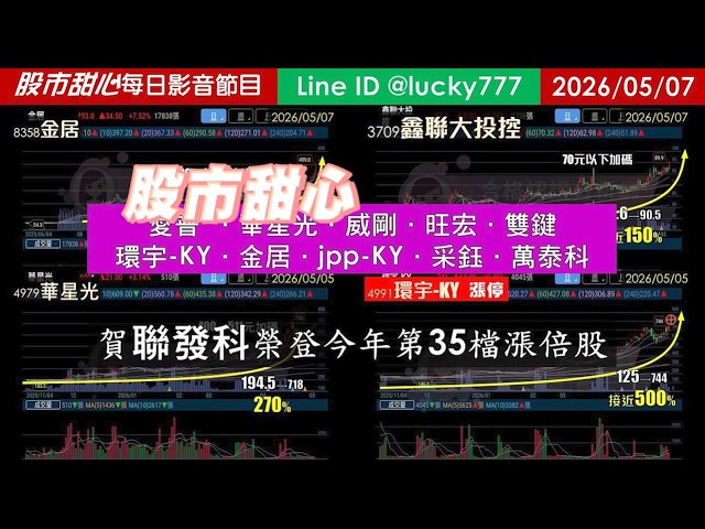 0507【甜心盤後節目】【寵愛媽咪】賀！聯發科連三拉三榮登金馬年第35檔長輩股－愛普*．華星光．威剛．旺宏．雙鍵．環宇-KY．金居．jpp-KY．采鈺．萬泰科