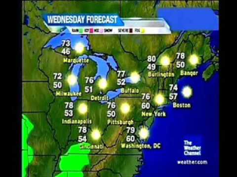 Local on the 8s Christmas/Holiday 2004 Playlist