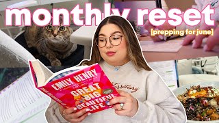 JUNE MONTHLY RESET 🌻✨📖 Reading Plans, Patreon Behind the Scenes, Content Planning, & more!